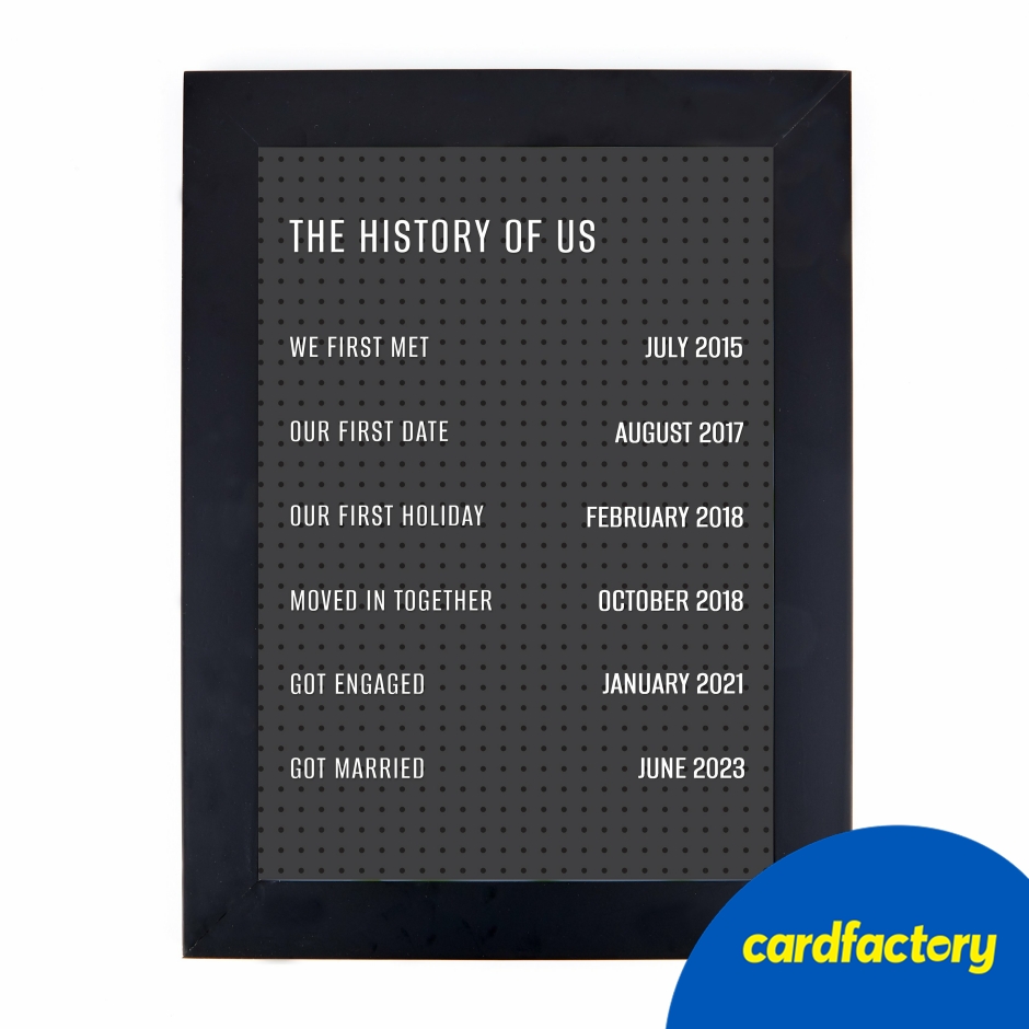 Image of Personalised Wall Art - Black Pegboard, The History of Us